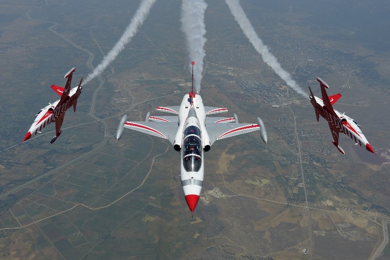 Turkish Stars Acro Team Decal Set